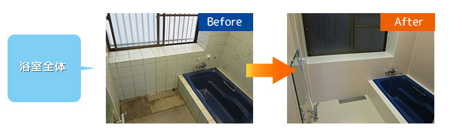 浴槽＝特殊樹脂加工・コーティング、天井・壁＝フィルムはり、床＝専用シートはり