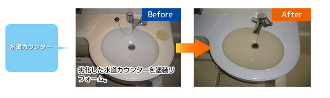 水道カウンター=特殊樹脂加工・コーティング